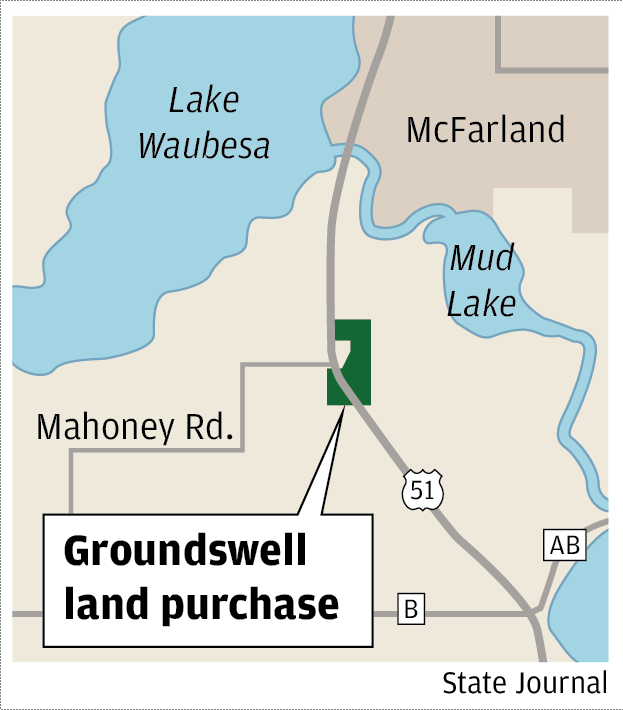 Groundswell land purchase